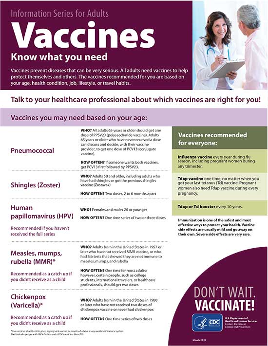 Vaccines - What You Need To Know flyer